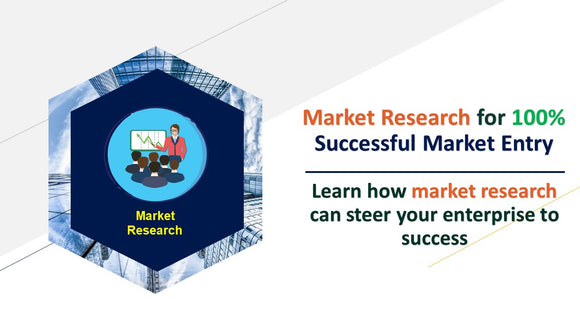 Market Research for 100% Successful Market Entry - Every Time