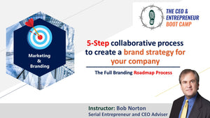 The Full Branding Roadmap Process - 5 Steps Collaborative Process to Create a Brand Strategy